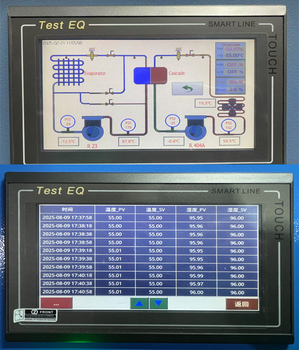 HAST Test Chamber: Complete Guide to Highly Accelerated Stress Testing